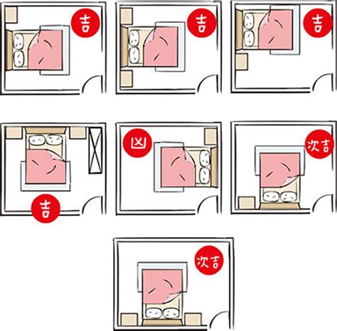 床頭位置 風水|【風水特輯】「床」這樣擺 睡出好運氣